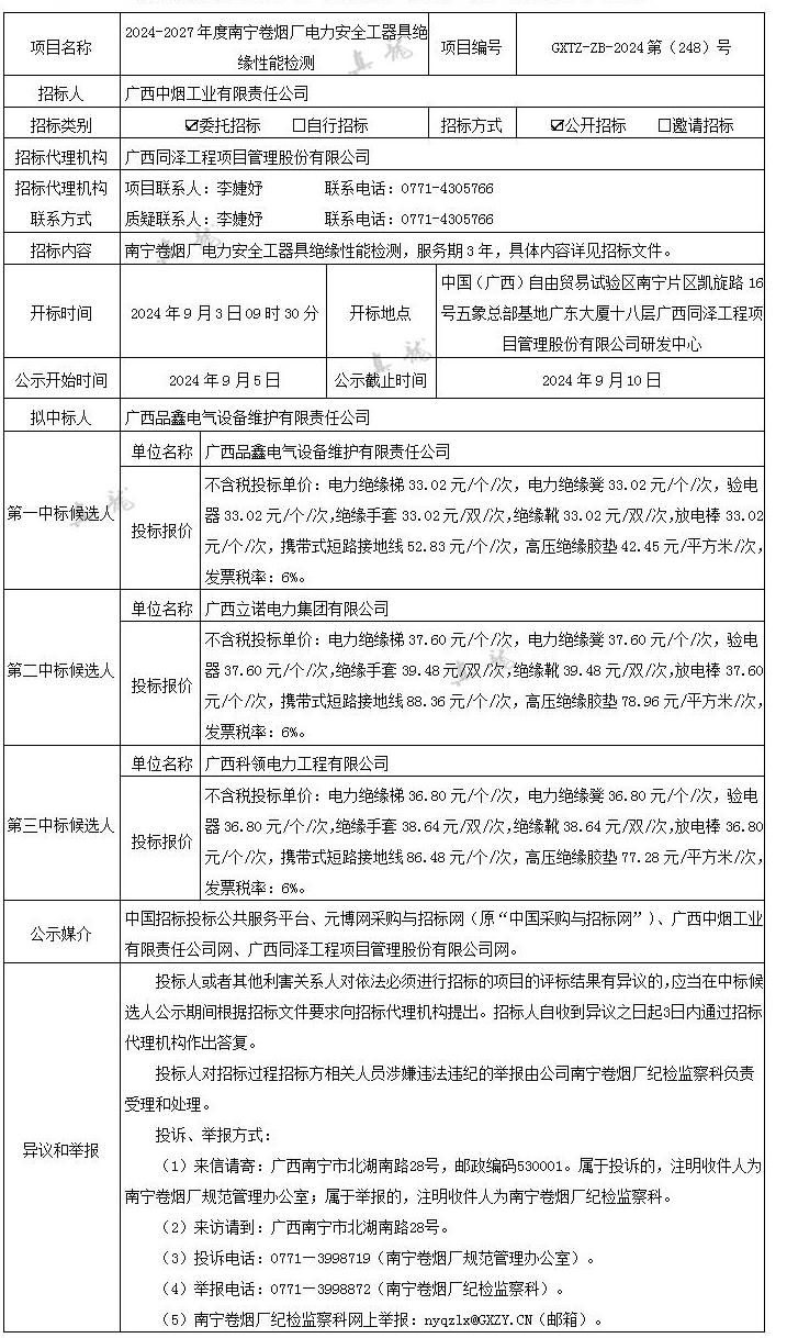 廣西中煙工業(yè)有限責(zé)任公司2024-2027年度南寧卷煙廠電力安全工器具絕緣性能檢測（項(xiàng)目編號：gxtz-zb-2024第（248）號）中標(biāo)候選人公示_01.jpg